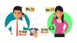Đổi đầu số điện thoại 2017